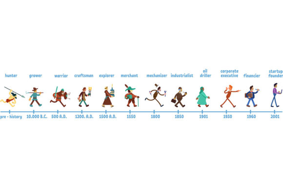 Download Man History Flat Color Vector Faceless - Premium Resources